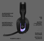 Audífono Gamer Logitech G522 Lightspeed Inalámbrico 2.4GHz RGB Negro