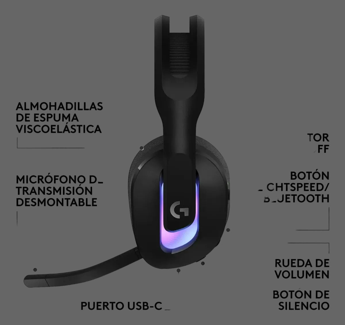 Audífono Gamer Logitech G522 Lightspeed Inalámbrico 2.4GHz RGB Negro