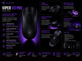 Mouse Gamer Inalámbrico Razer Viper V3 Pro Ultraligero 54g Sensor Óptico 35000 DPI Negro