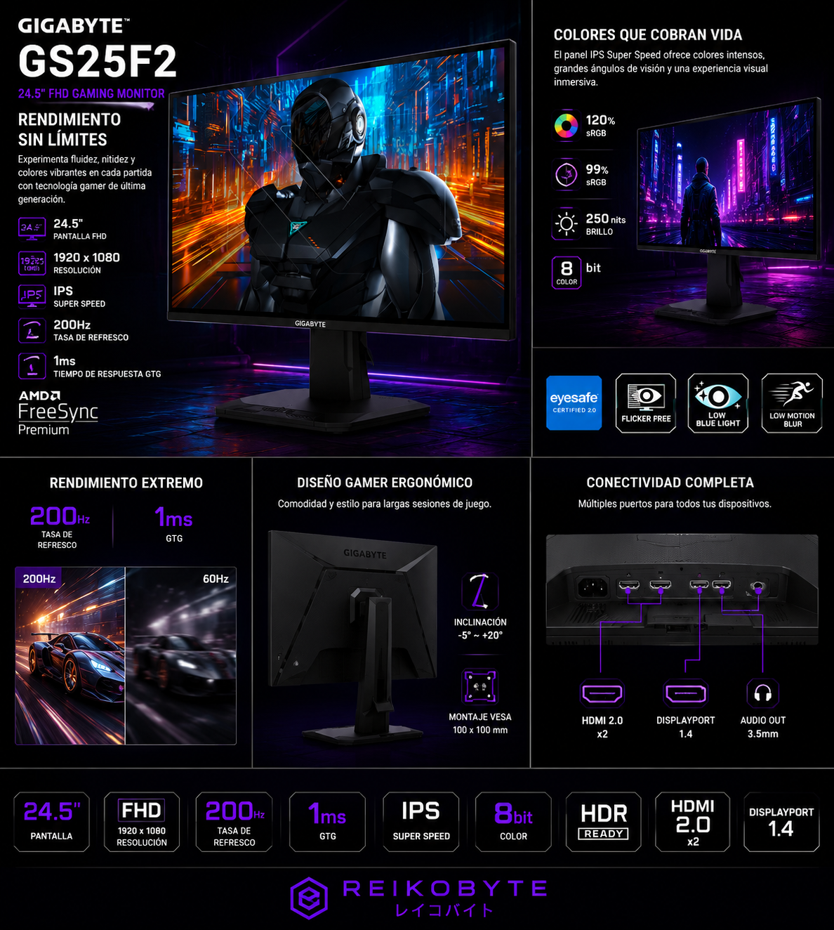 Monitor Gamer Gigabyte GS25F2 24.5" FHD 200Hz SuperSpeed IPS 1ms FreeSync Premium HDR