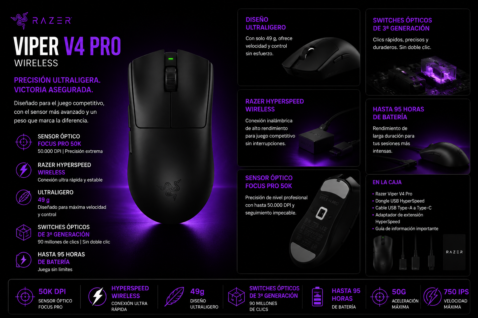 Mouse Gamer Inalámbrico Razer Viper V4 Pro Wireless 50000 DPI 49g Negro