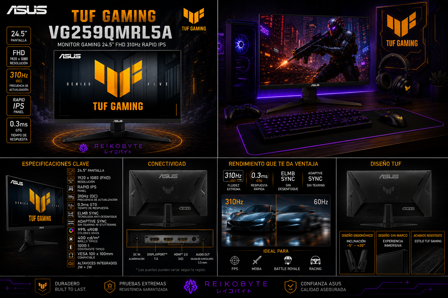 Monitor Gamer ASUS TUF Gaming VG259QMRL5A 24.5" FHD 310Hz Fast IPS 0.3ms G-SYNC FreeSync HDR400